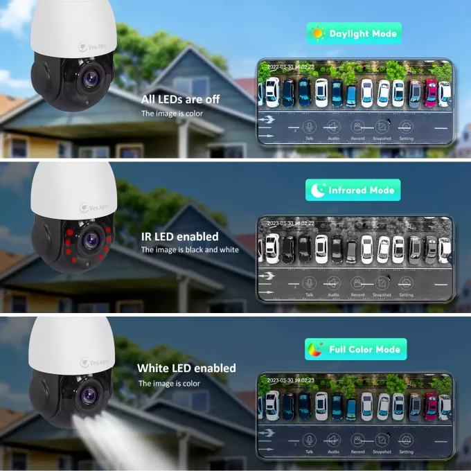Eyes.sys 8MP 30X PTZ PoE Security Camera-22182 - Image 4