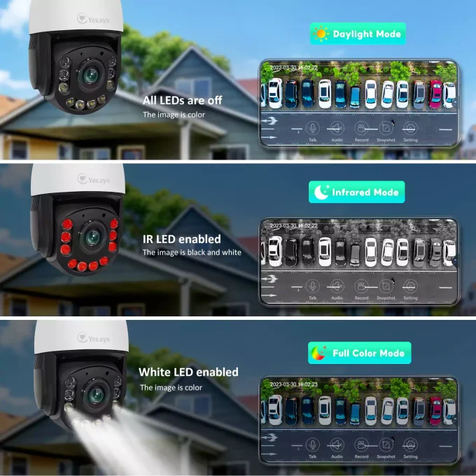 Eyes.sys 8MP 30X PTZ PoE Security Camera-22183 - Image 4