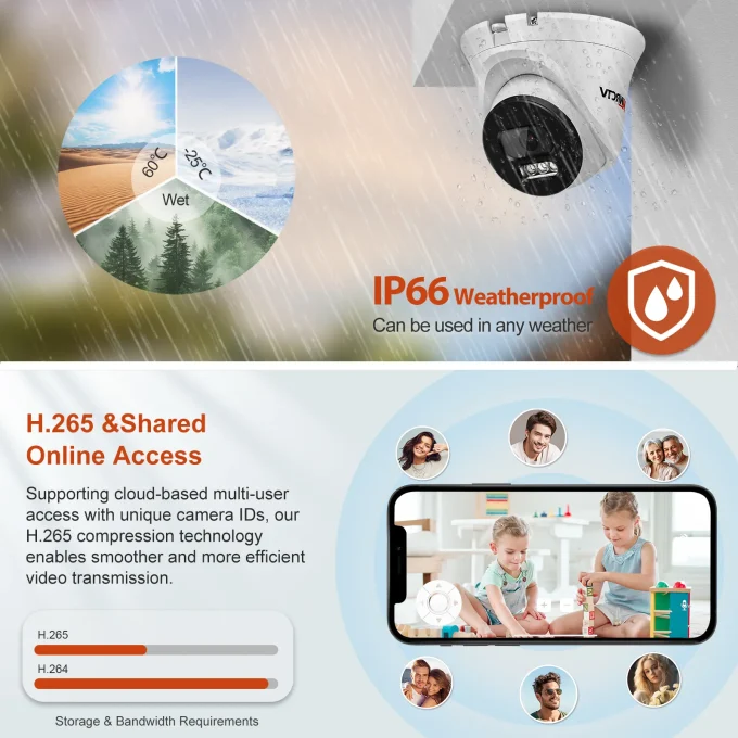 5MP POE Security Camera Outdoor with Card Slot-MN557-PS - Image 7