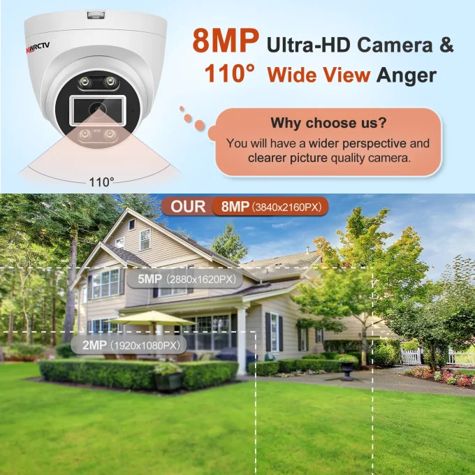 8MP POE Security Dome Camera-MN850-P - Image 3
